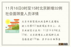 11月16日0时至15时北京新增32例社会面筛查人员详情