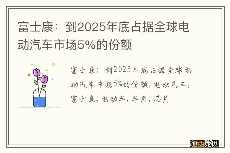 富士康：到2025年底占据全球电动汽车市场5%的份额