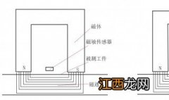 磁力扣原理图 磁力扣原理