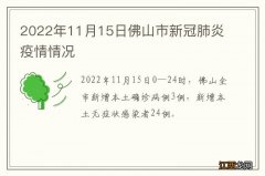 2022年11月15日佛山市新冠肺炎疫情情况