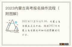 附图解 2023内蒙古高考报名操作流程