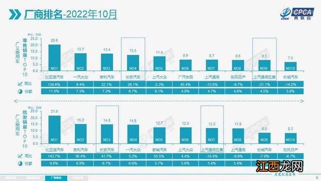 中国人造混动，就该压着日系打