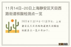 11月14日-20日上海静安区天目西路街道核酸检测点一览