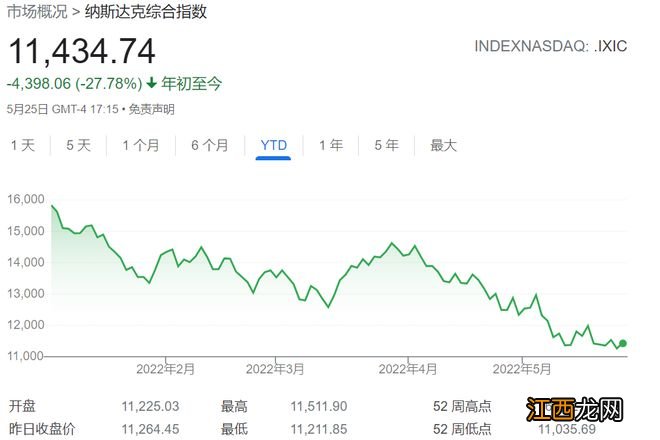 美国留给中概股的时间不多了?