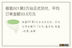 极氪001第2万台正式交付，平均订单金额33.5万元