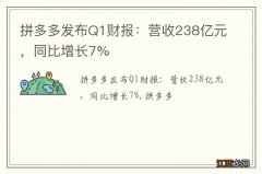 拼多多发布Q1财报：营收238亿元，同比增长7%