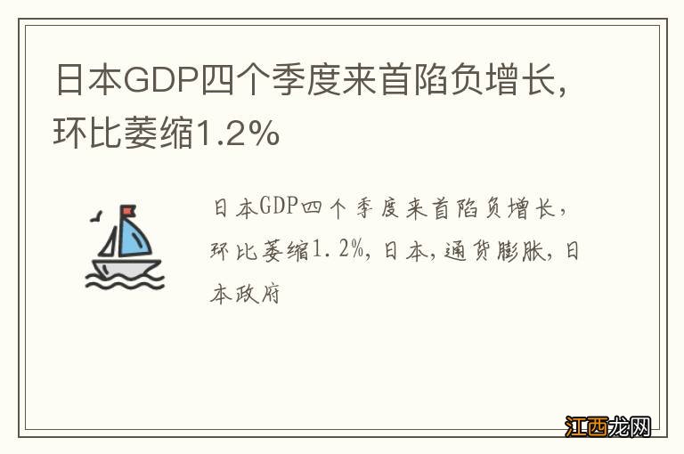 日本GDP四个季度来首陷负增长,环比萎缩1.2%