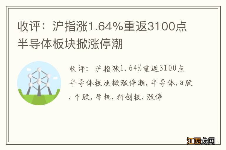 收评：沪指涨1.64%重返3100点 半导体板块掀涨停潮