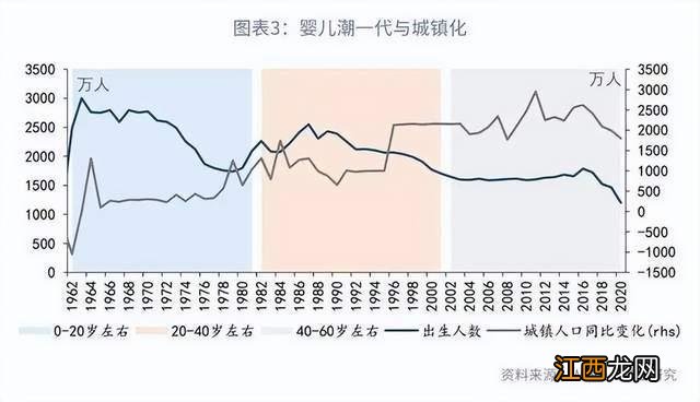 哈尔滨部分私立小学不再招生，这背后究竟意味着什么？