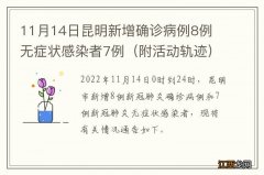 附活动轨迹 11月14日昆明新增确诊病例8例 无症状感染者7例