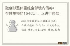 融创拟整体重组全部境内债券：存续规模约154亿元，正进行条款磋商