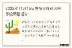 2022年11月15日惠东吉隆镇风险等级调整通告