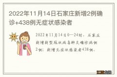 2022年11月14日石家庄新增2例确诊+438例无症状感染者