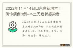 2022年11月14日山东省新增本土确诊病例8例+本土无症状感染者171例