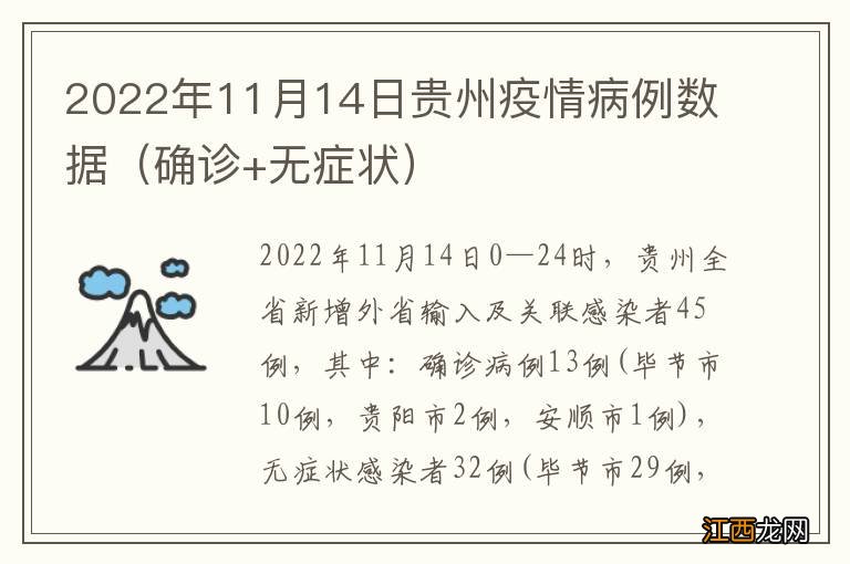 确诊+无症状 2022年11月14日贵州疫情病例数据