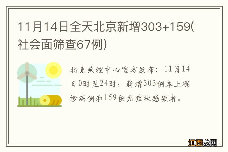 社会面筛查67例 11月14日全天北京新增303+159