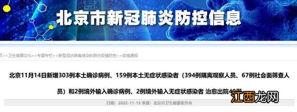 北京昨日新增本土303+159，含67例社会面筛查人员