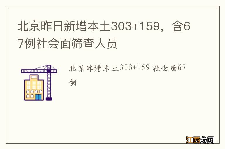 北京昨日新增本土303+159，含67例社会面筛查人员