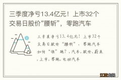 三季度净亏13.4亿元！上市32个交易日股价“腰斩”，零跑汽车如何“领”跑？