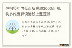 恒指较年内低点反弹超3000点 机构多维度解读港股上涨逻辑