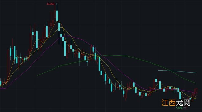 前三季诺诚健华亏损8.34亿，纳入医保后奥布替尼快速放量