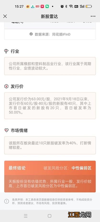 跌懵了！开盘20分钟亏掉几千元！中签股民郁闷到家了——新股雷达