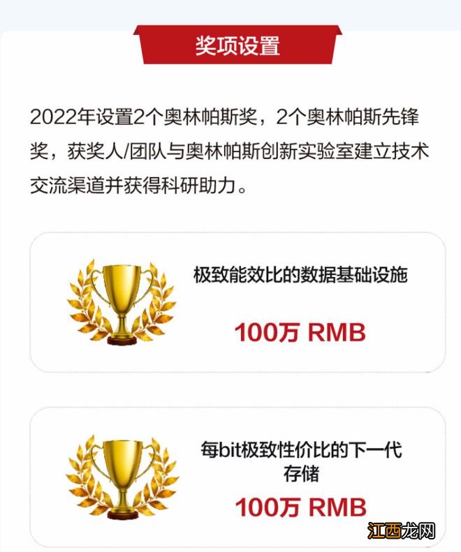 华为重磅征集：奖金100万元！