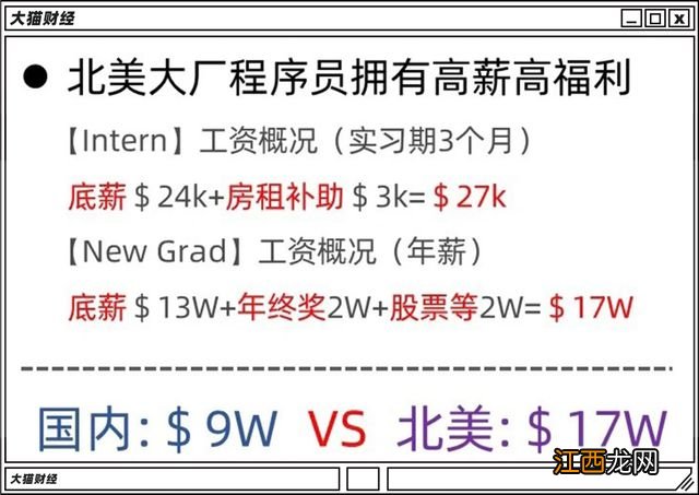 逆袭真不难！玩命学半年，然后年薪百万