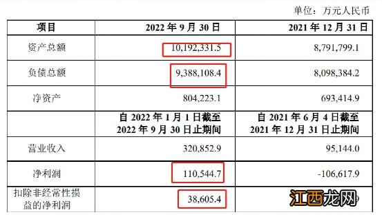 蚂蚁又有大消息！子公司增资超100亿