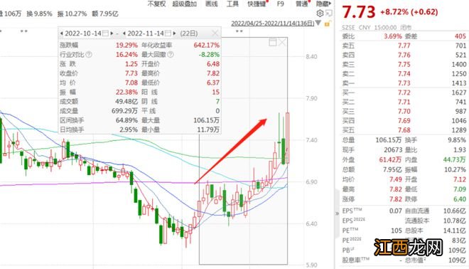 超6000万股司法拍卖！这家医药巨头又出事