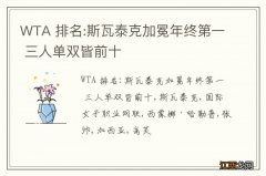 WTA 排名:斯瓦泰克加冕年终第一 三人单双皆前十