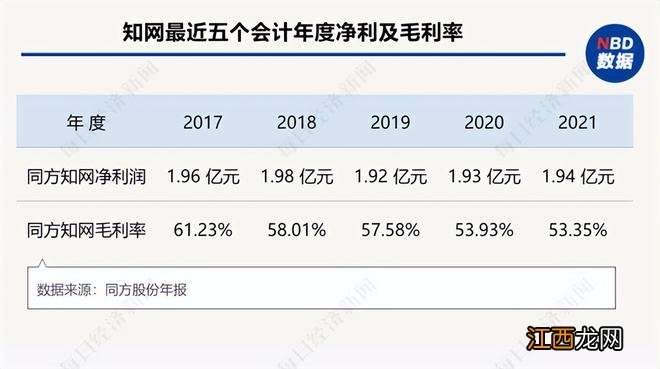 被人民日报四次点名后，还在继续无理取闹，知网为何如此嚣张？